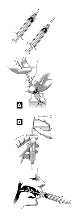 [illustration showing proper use of syringes]